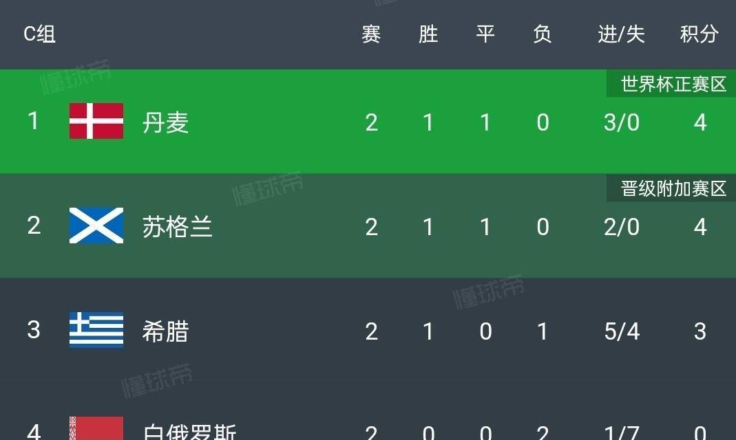  今夜意大利国家队备战欧冠，绝杀压哨细节流出，媒体盛赞，更衣室氛围转暖