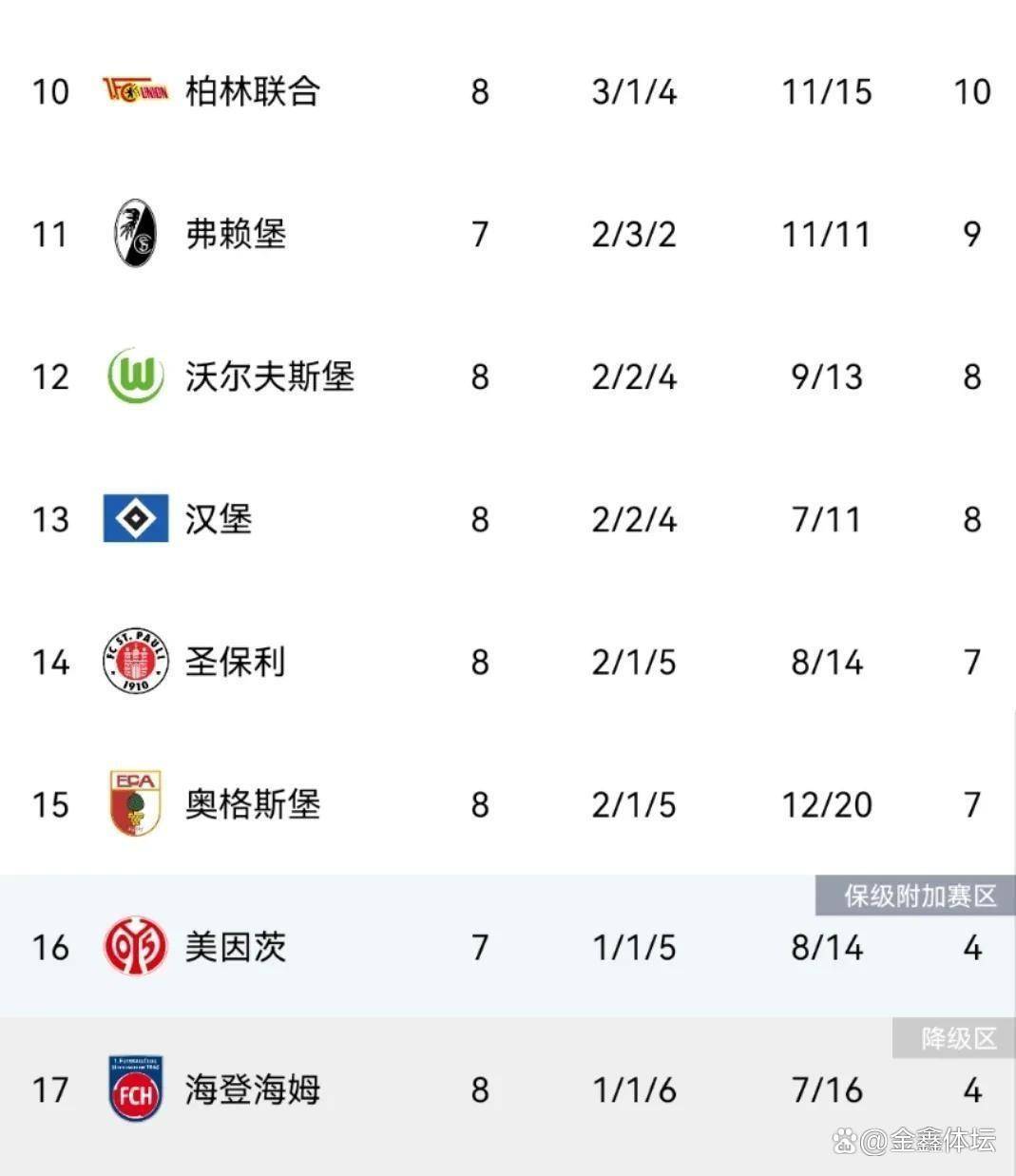 欧冠赛程吃紧，门兴格拉德巴赫赛后主帅复盘，管理层满意，球队文化再被提及(德甲门兴格拉德巴赫)