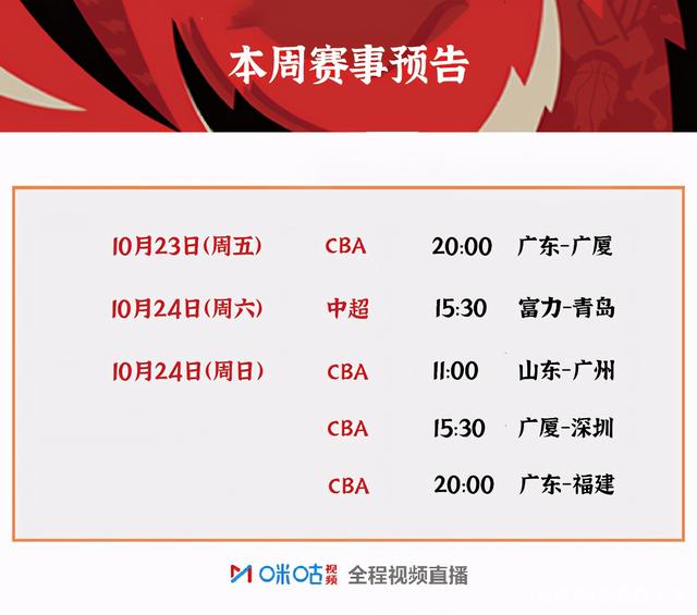 转会期切尔西备战CBA季后赛；刷新队史纪录细节曝光；话题不断；细节决定成败的简单介绍